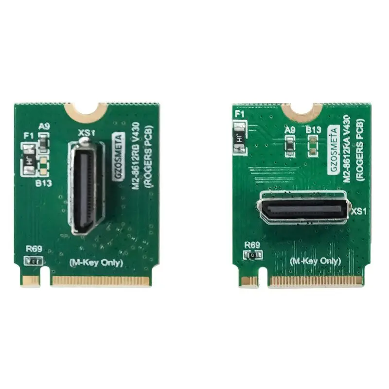GPD Win Max2 GPU Dock adaptate - 3D Printing Link avis et prix