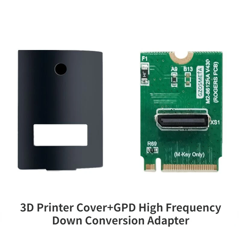 GPD Win Max2 GPU Dock adaptate - 3D Printing Link avis et prix